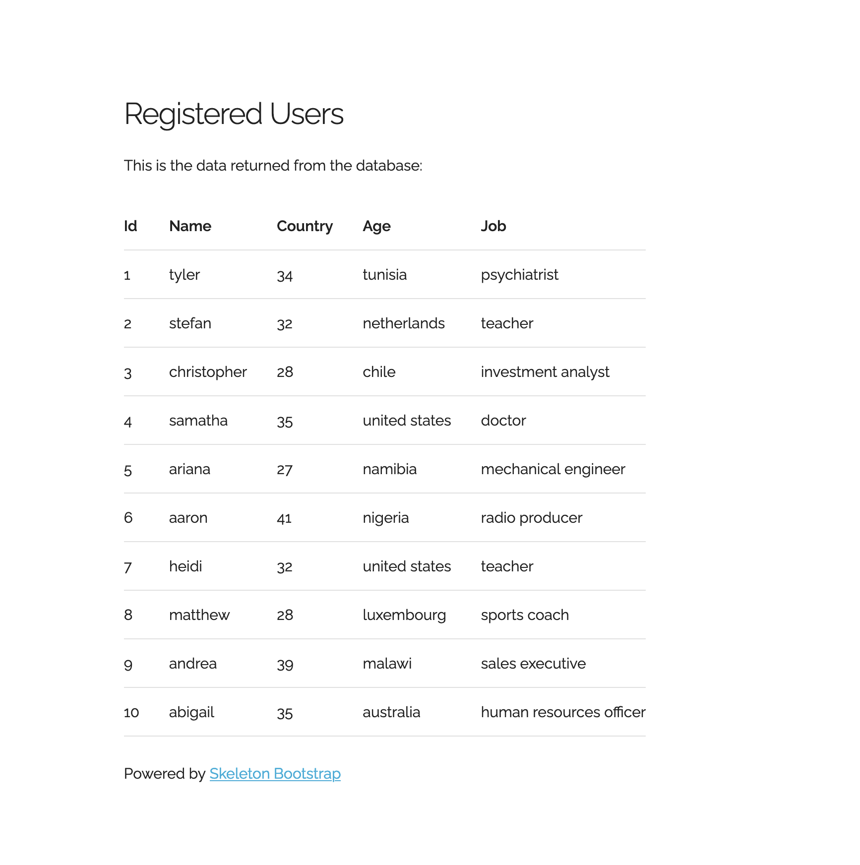 Setup a LEMP Stack on Ubuntu 22.04