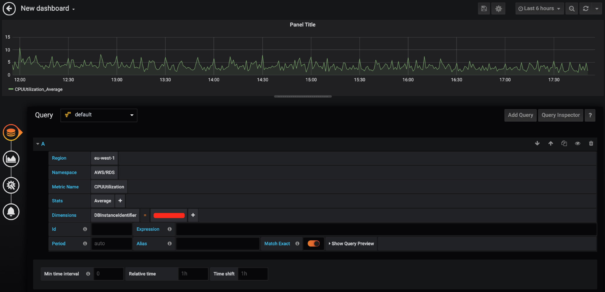 grafana-line-graph