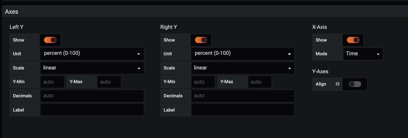 grafana-configure-axes