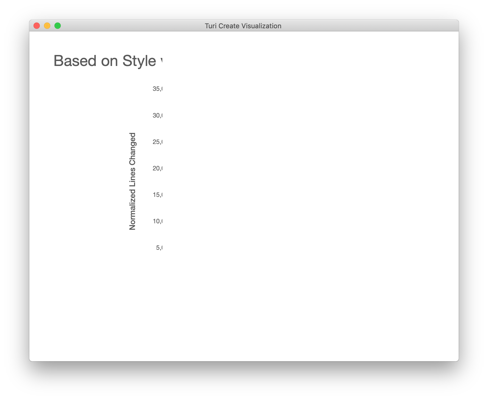 Box plot broken - no plot area displays · Issue #1179 · apple ...