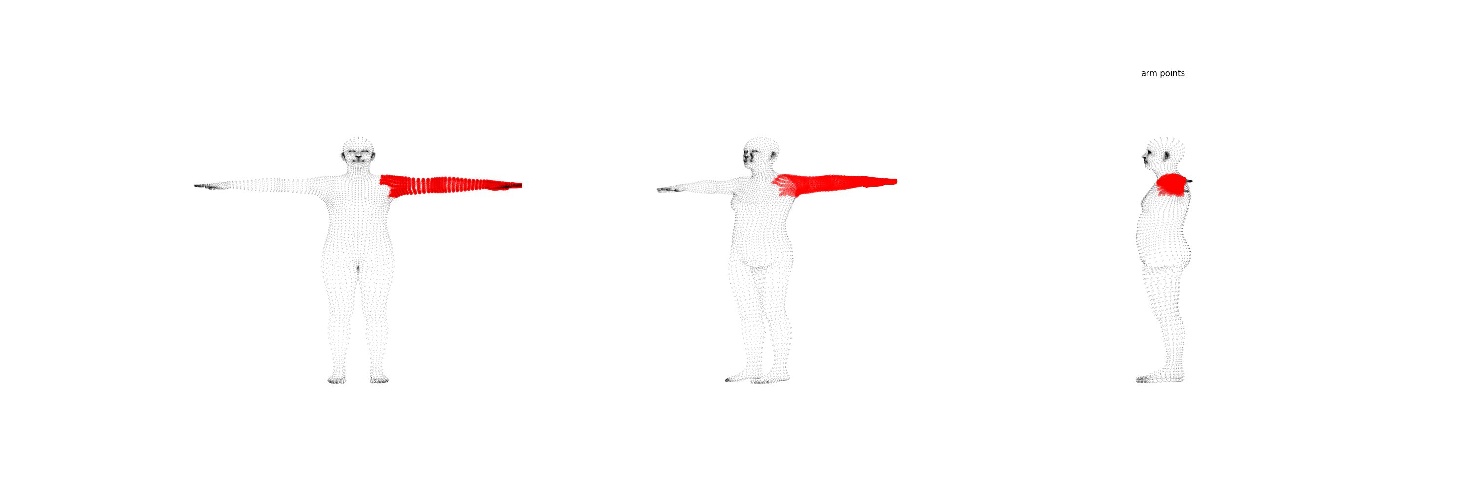 arm_points