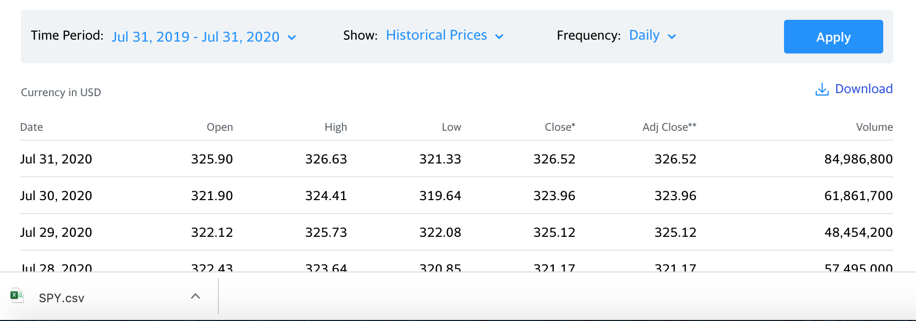 GitHub - mcalmette/TechnicalAnalysis: Python program using statistical ...