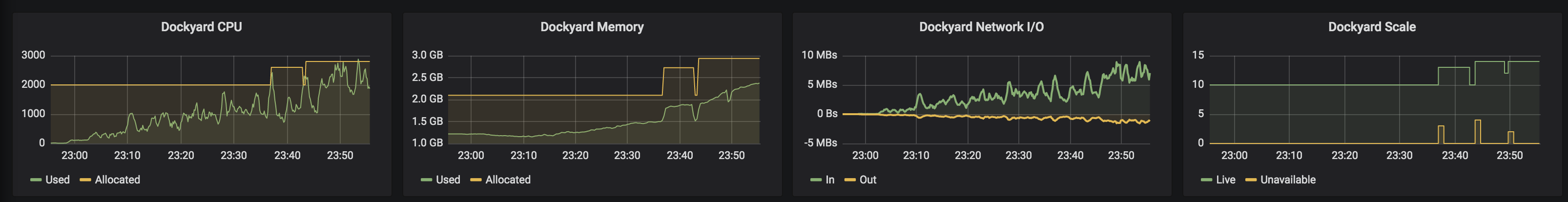 Screen Shot 2019-09-11 at 23 55 27