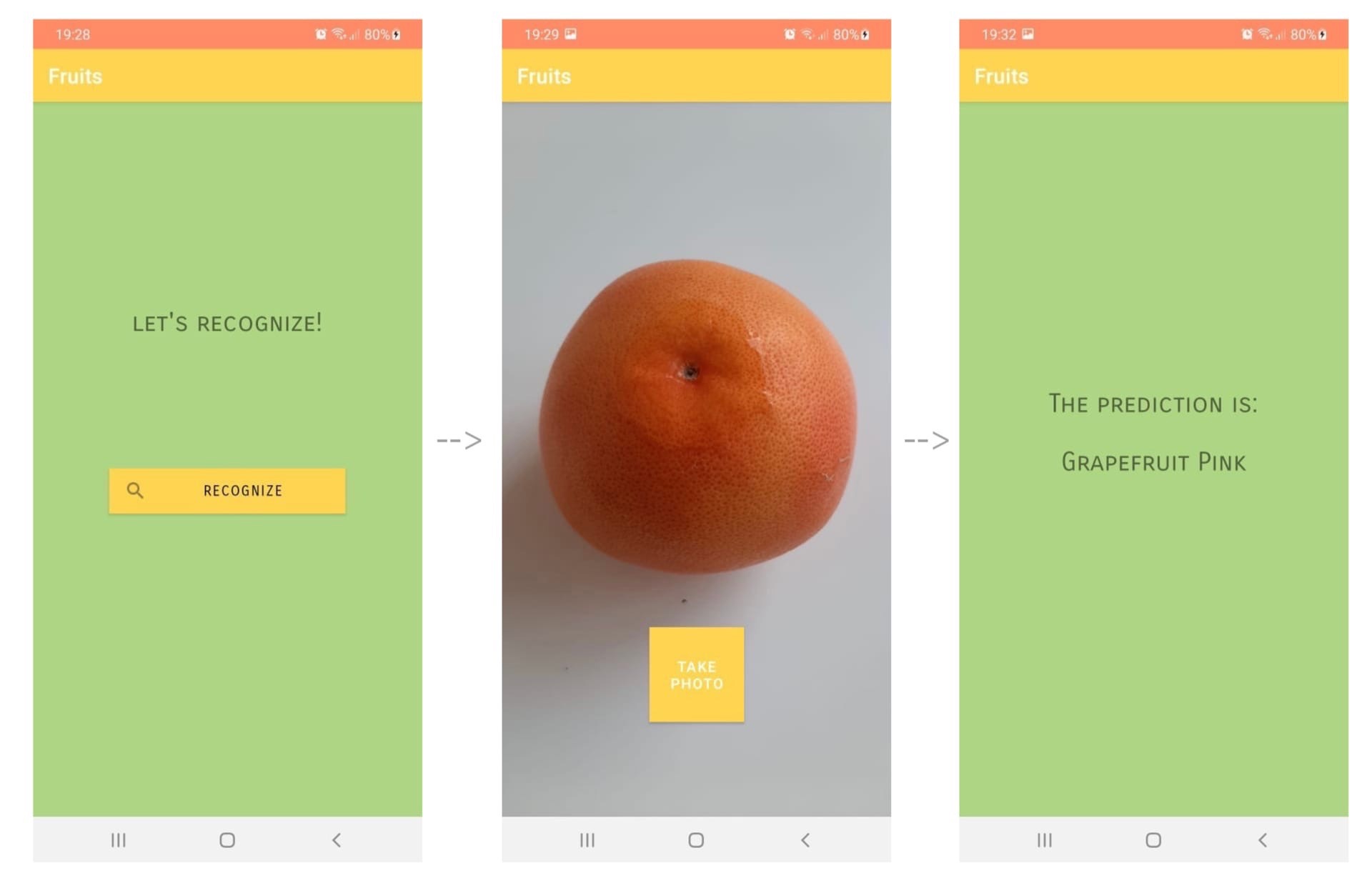 Image Machine Learning Python Fruit Image GitHub - lubamuromskaya/Fruits: An application that recognizes a fruit ...