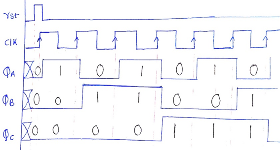 組込/量産のコストを解決！開発ボード「Vividnode」をJapan IT