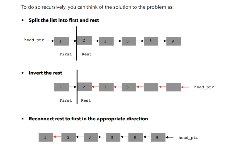 GitHub - k-sophia/Single-Life-Of-A-Singly-Linked-List: CSCI 235 Project ...