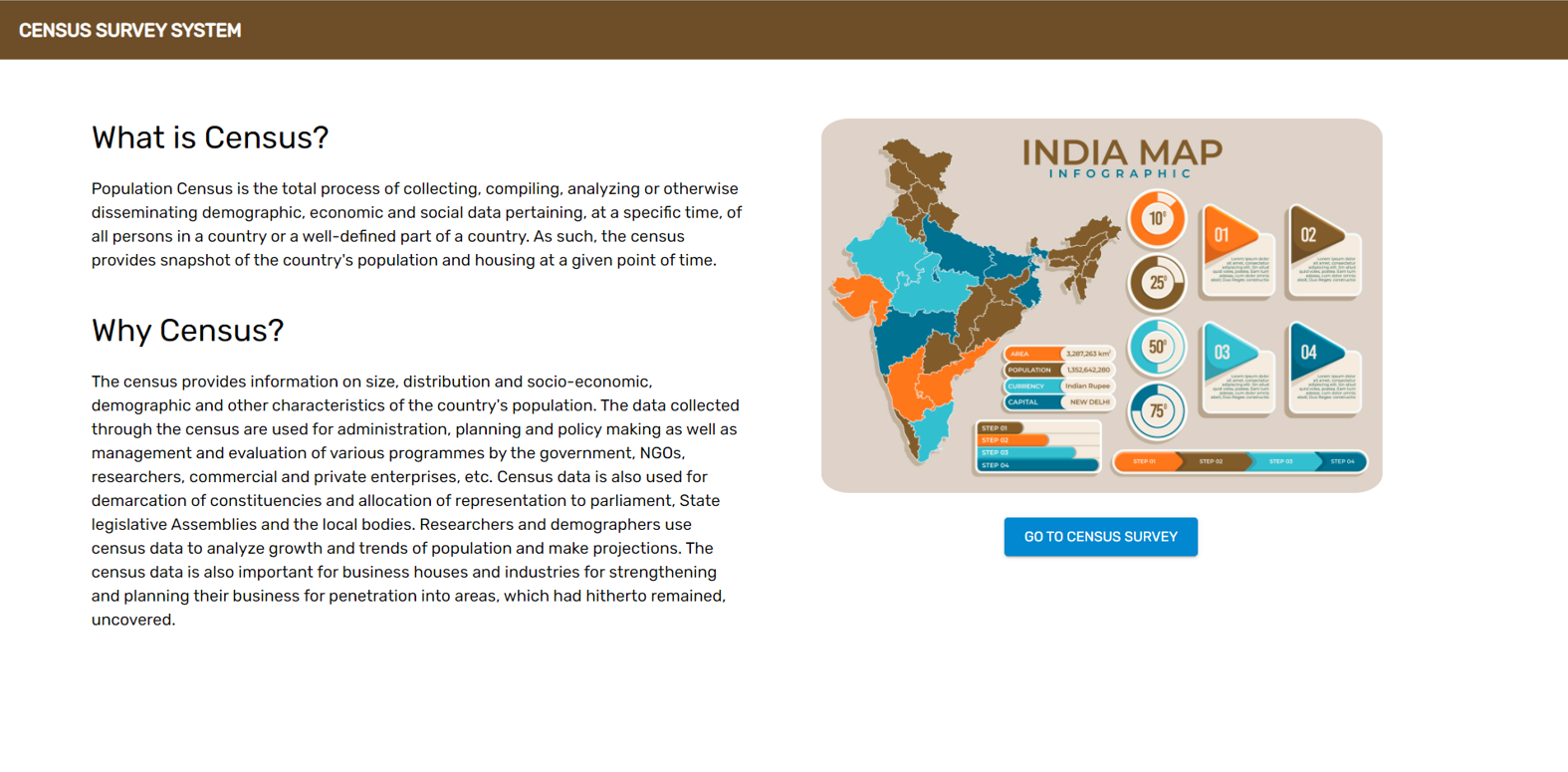 GitHub - shreyavaidya2311/census-survey-system: Census Survey System is ...