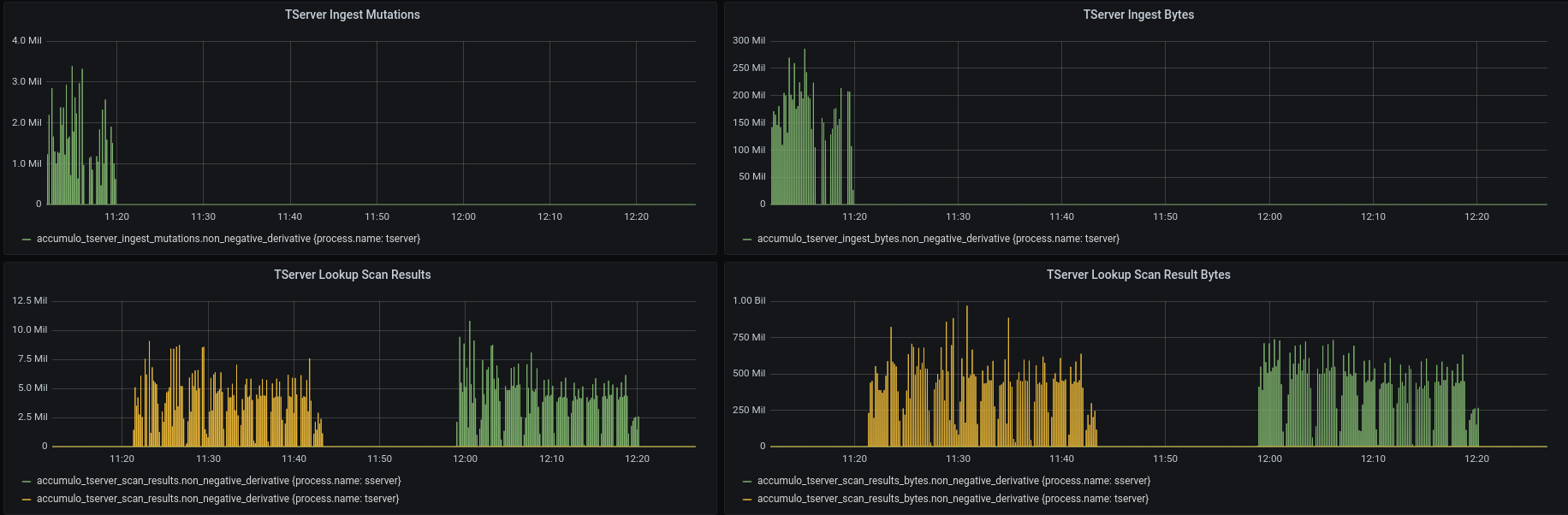 Screenshot at 2022-06-09 12-27-22