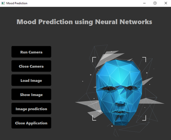 Github Smzeeshanjaved Personality Prediction Using Deep Learning