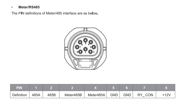 H3 inverter manual screenshot