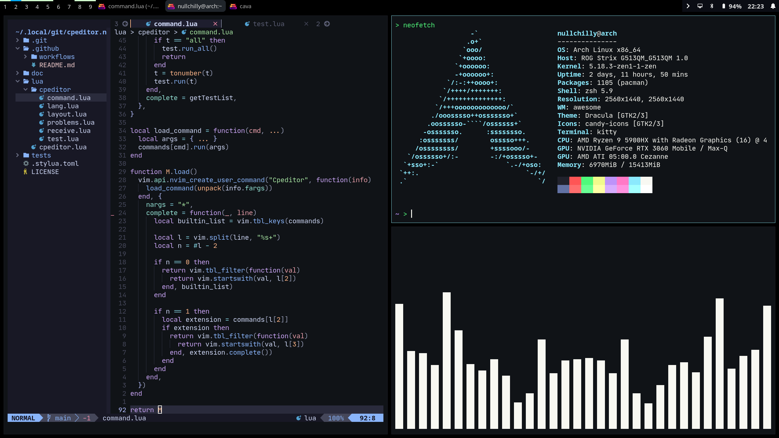 GitHub - rowsephx/dots: My home is awesome