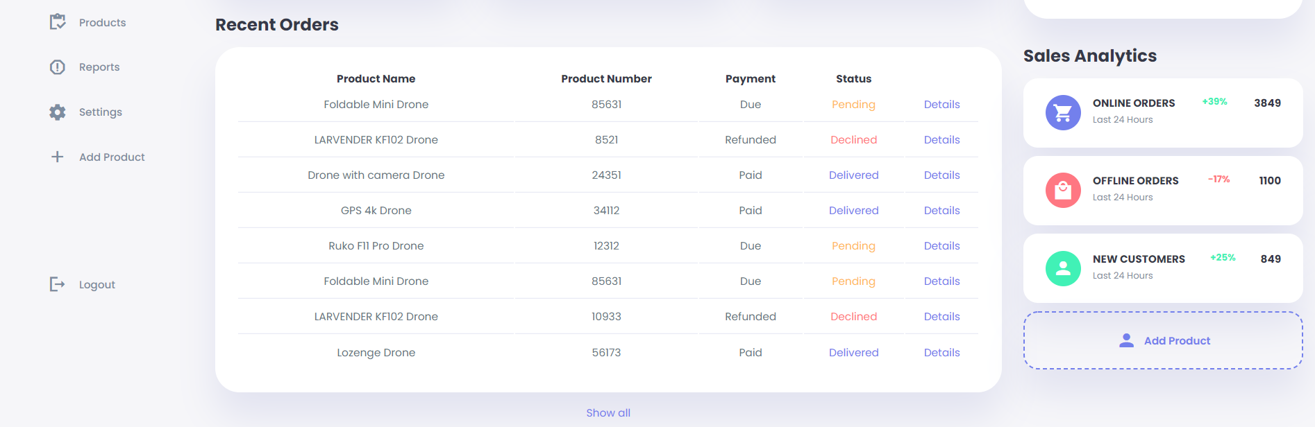 GitHub - Princeadeola/Admin-Dashboard