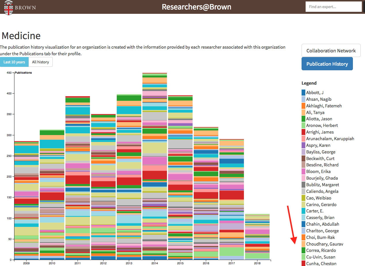 screen shot 2018-08-20 at 2 58 01 pm
