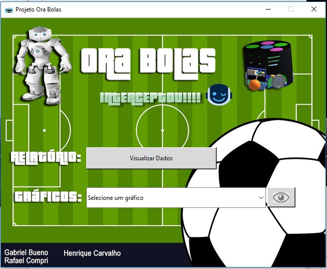 GitHub - GabrielBueno200/robot-soccer: Robot soccer simulation in ...