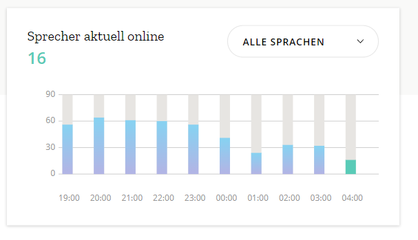 chrome_2018-11-29_04-50-05