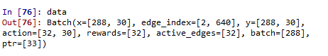 Edge index in batch DataLoader · Issue #1827 · pyg-team/pytorch ...