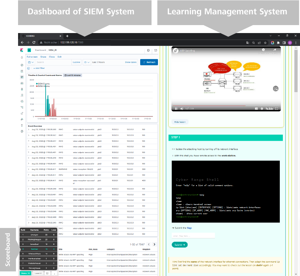GitHub - TARGETframework/Backend_IcebergCRX