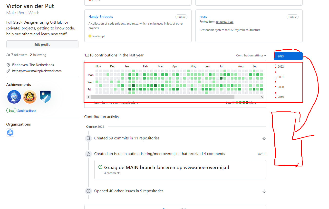 Contributions graph has horizontal scrollbar in Firefox · community