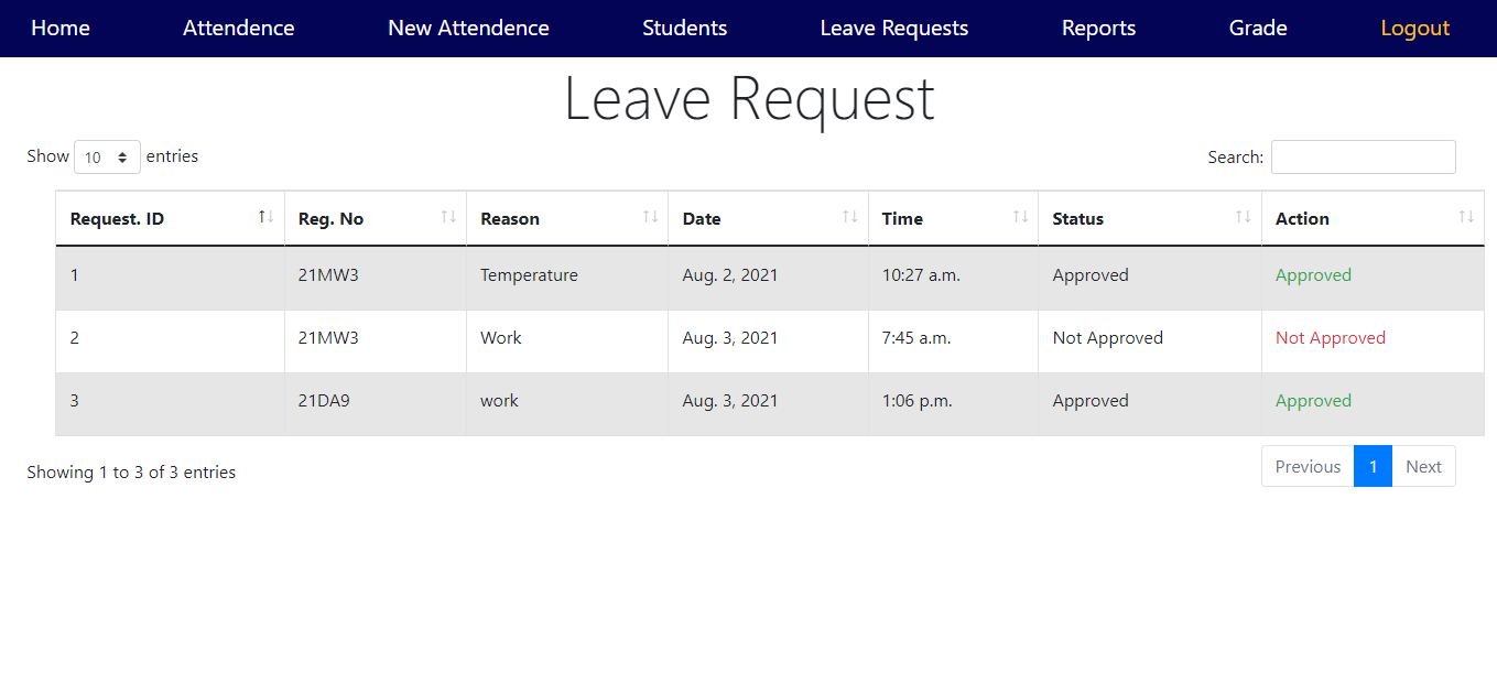 GitHub - Waqasii/AttendanceManagementSystem: This is Attendance ...