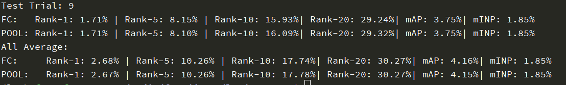 The score of test.py is wrong · Issue #17 · mangye16/Cross-Modal-Re-ID ...
