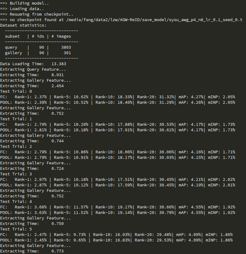 why are membership tests so fast for range() in... The score of test.py is wrong · Issue #17 · mangye16/Cross-Modal-Re-ID ...