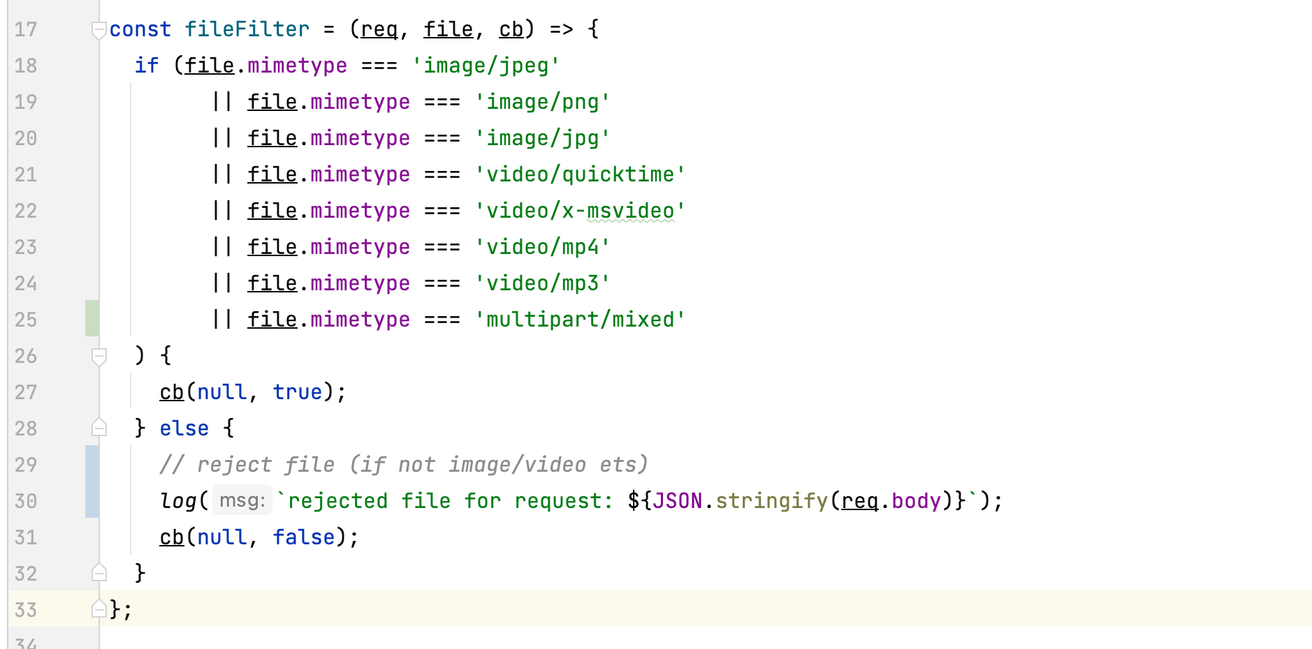 This file resides outside the working directory. Collaborators might ...