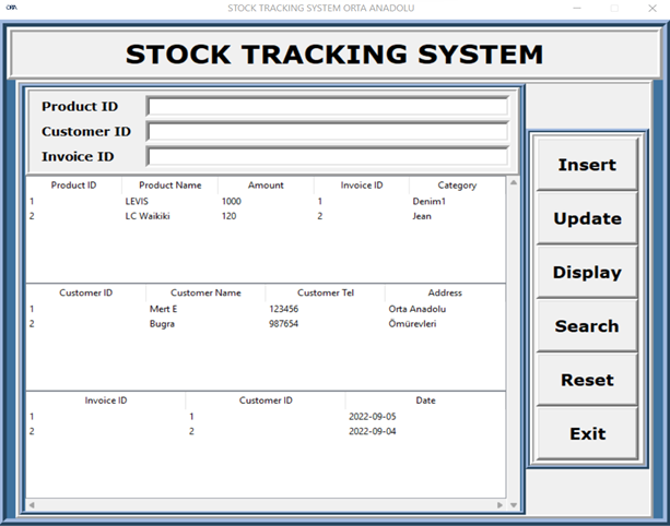 GitHub - ibugra/Stock_Tracking_System: Interface
