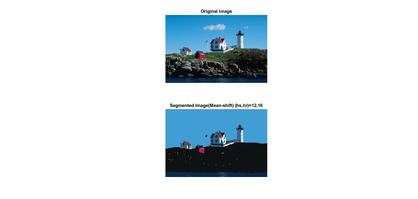 GitHub - Ravi123pashchapur/Image-Segmentation-with-unsupervised-machine ...