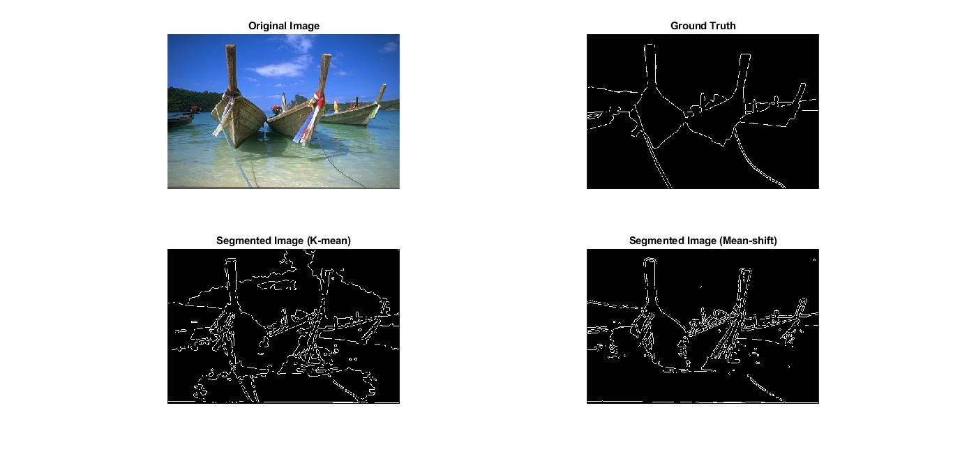 GitHub - Ravi123pashchapur/Image-Segmentation-with-unsupervised-machine ...