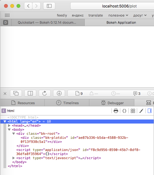 bokeh renders a blank page issue 7593 bokeh bokeh github