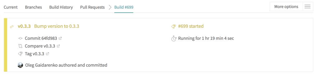 build 699 - markelogeclectica - travis ci 2018-04-03 16-26-14