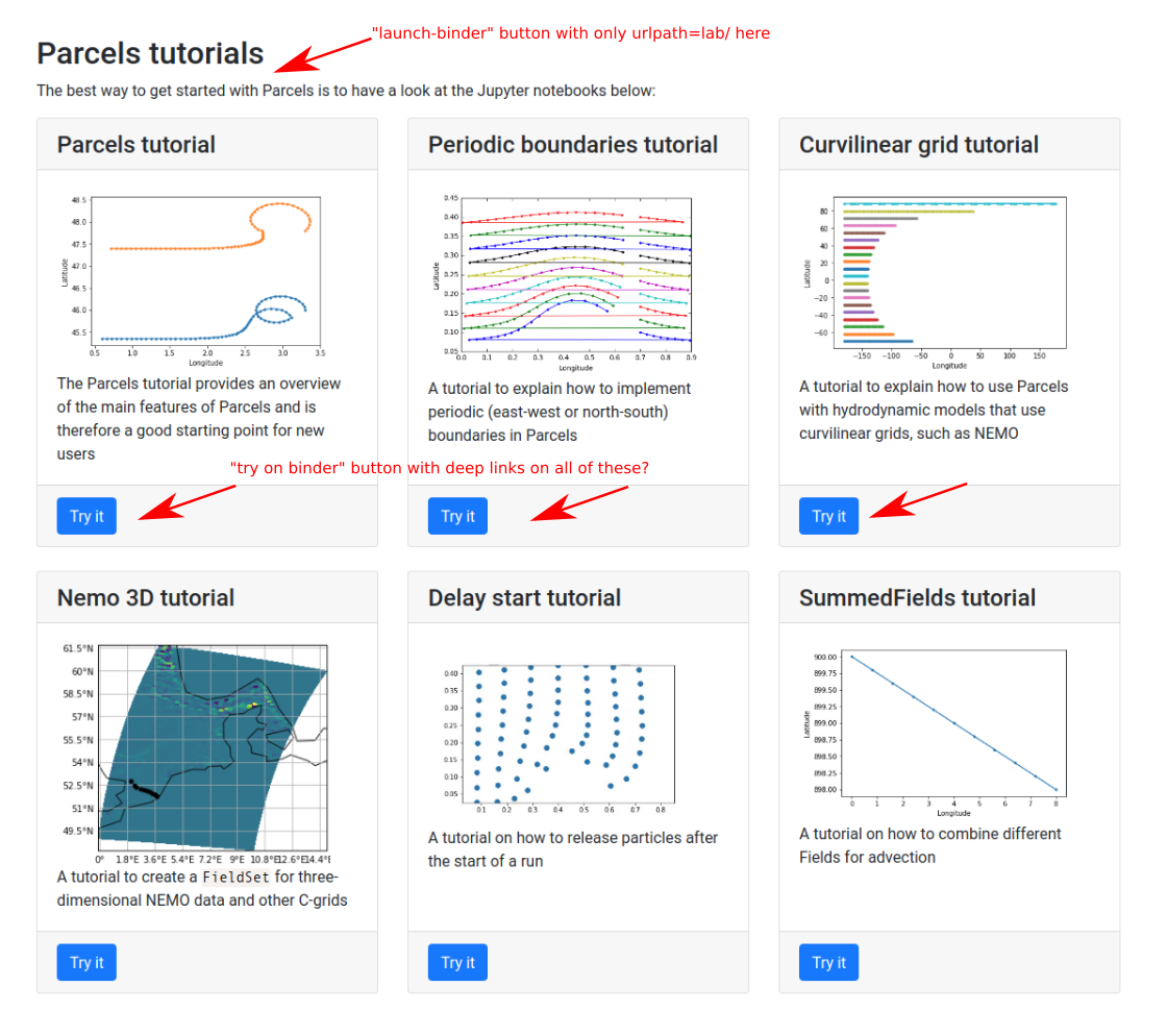 tutorial_binder_deeplinks