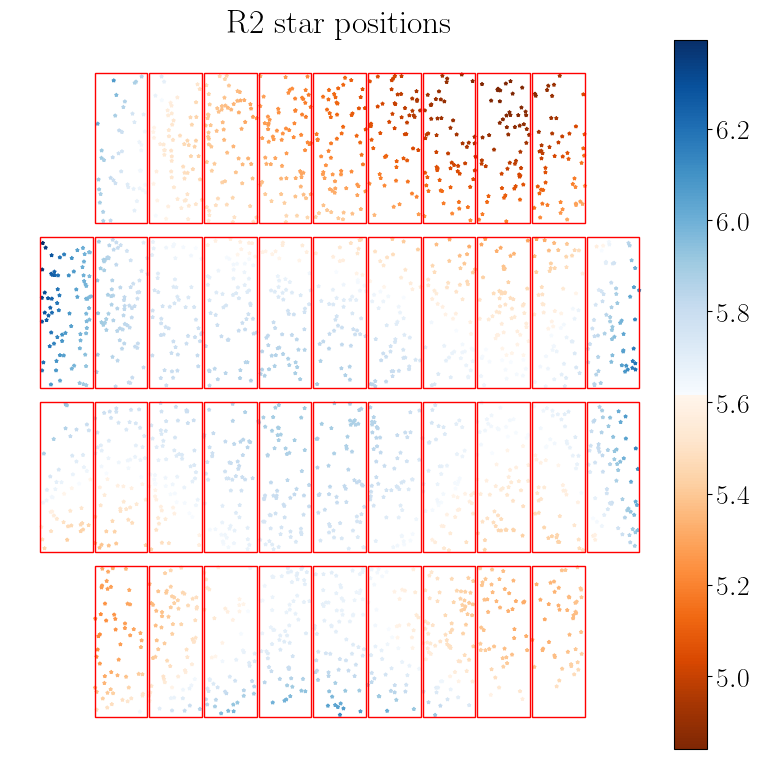 denoising/datasets/README.md at main · aziz-ayed/denoising · GitHub