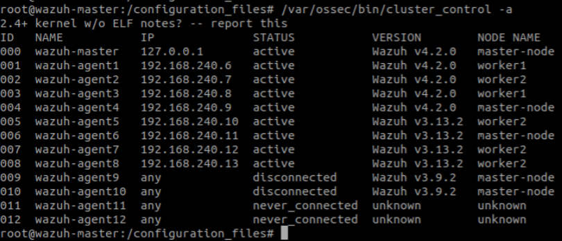 Vulnerability Detector scans all the agents in the master node even if ...