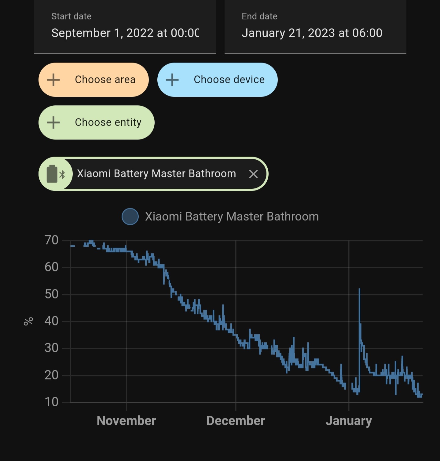 Screenshot_20230121_054538_Home Assistant.jpg