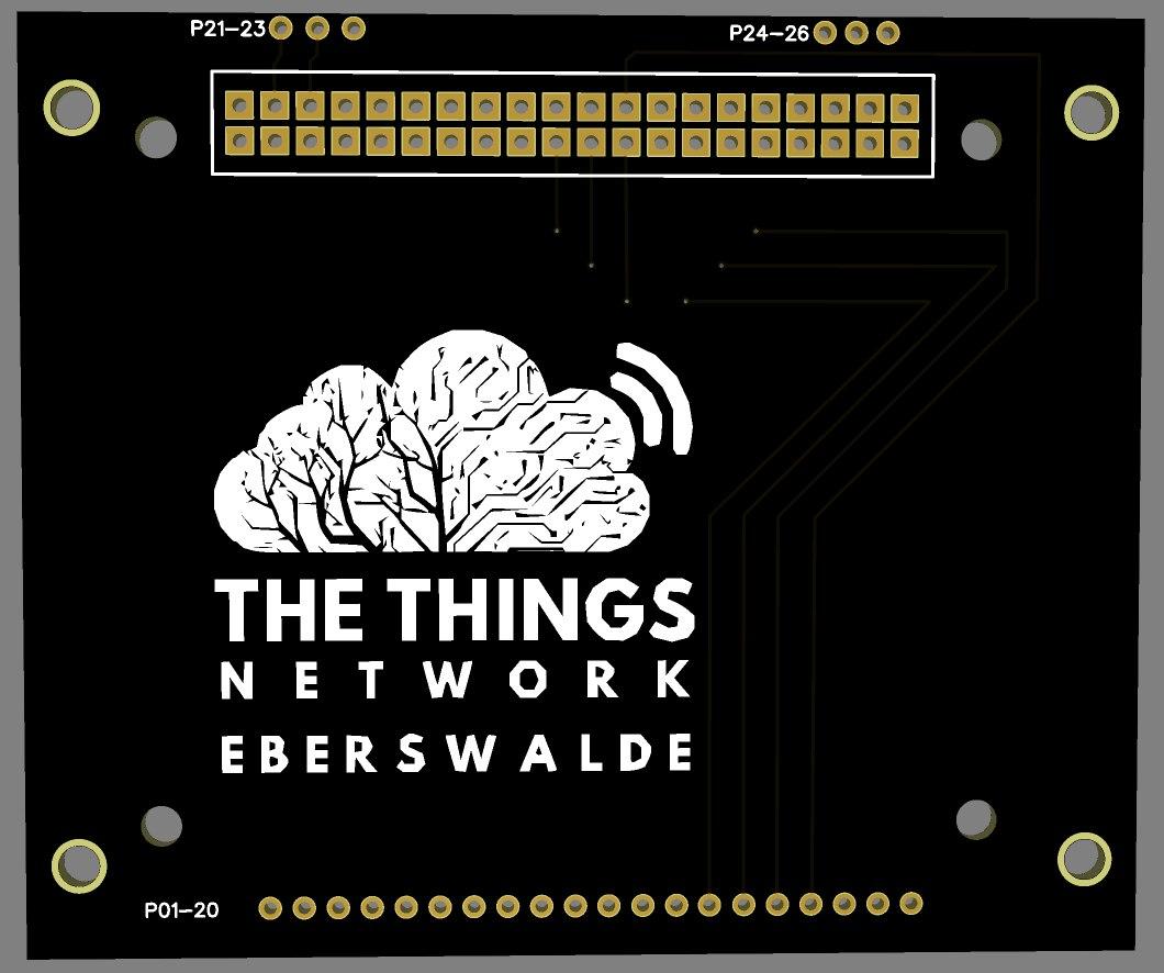 GitHub - saiboto/fit_research_semester_III: The use of the IoT ...