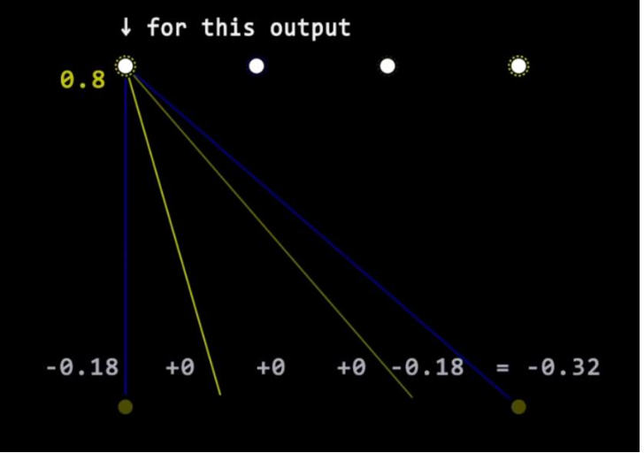 Screenshot 2023-01-27 at 10 22 47