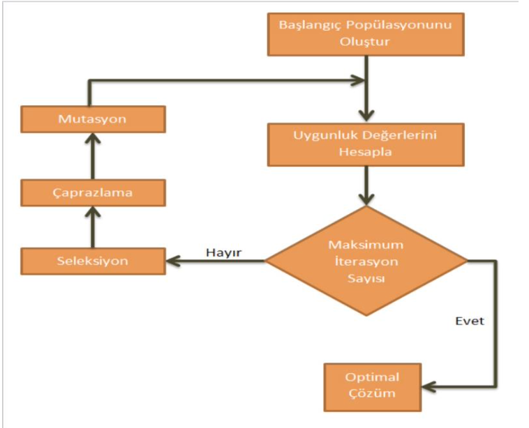 Screenshot 2023-01-27 at 10 24 56