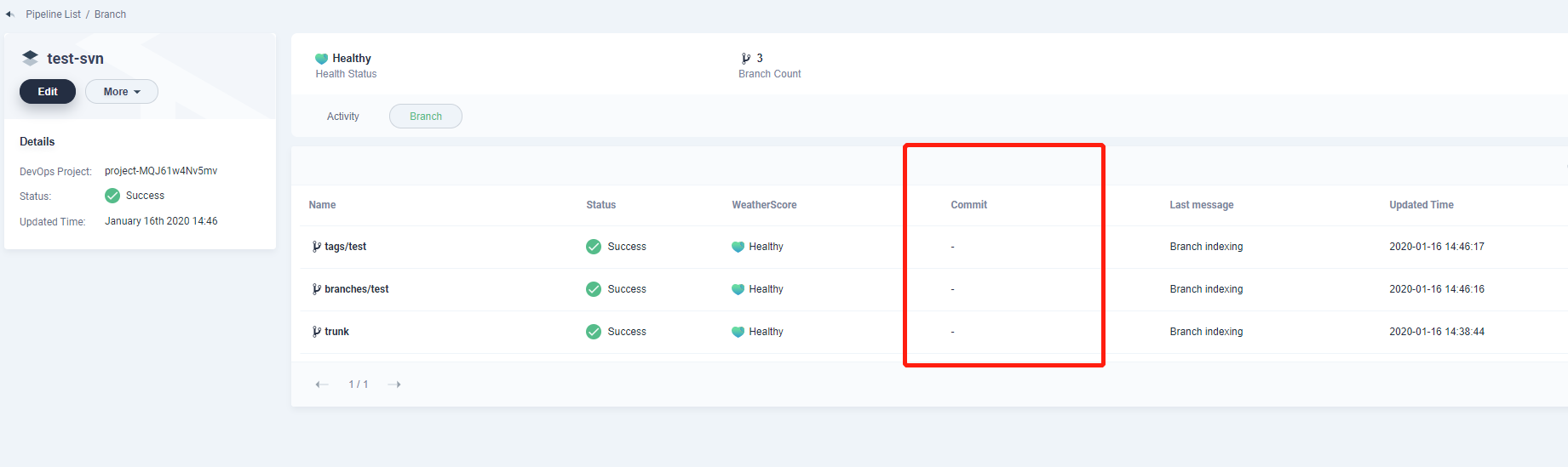 The commit is empty in Branch when repository is svn · Issue #1783 ...