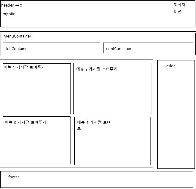 계획 2