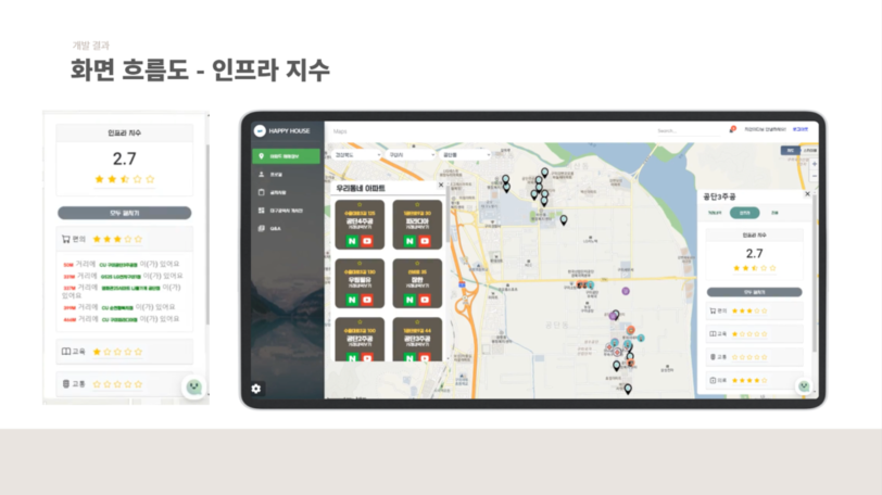 GitHub - HappyHouse3/Client: [Vuejs] 부동산 실거래가 조회 프로젝트입니다. · GitHub