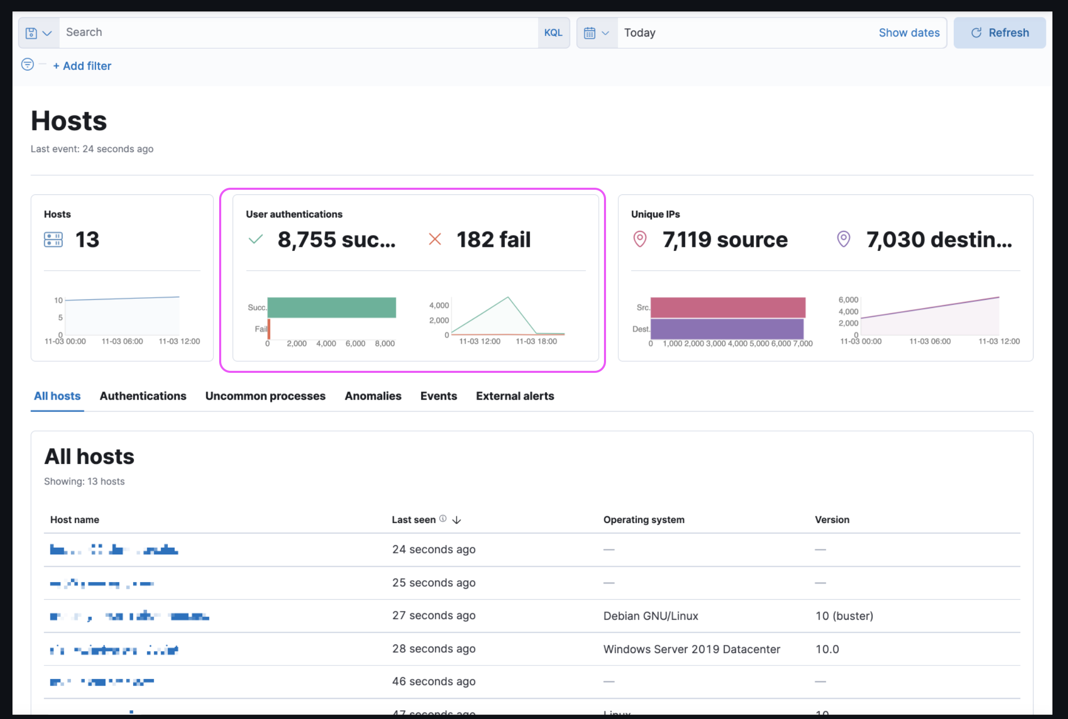 [DOCS] Changes to Hosts page · Issue #1891 · elastic/security-docs · GitHub