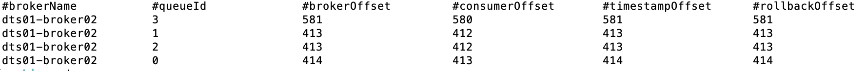 [code bug]resetOffsetByTime got the wrong offset · Issue #5752 · apache ...
