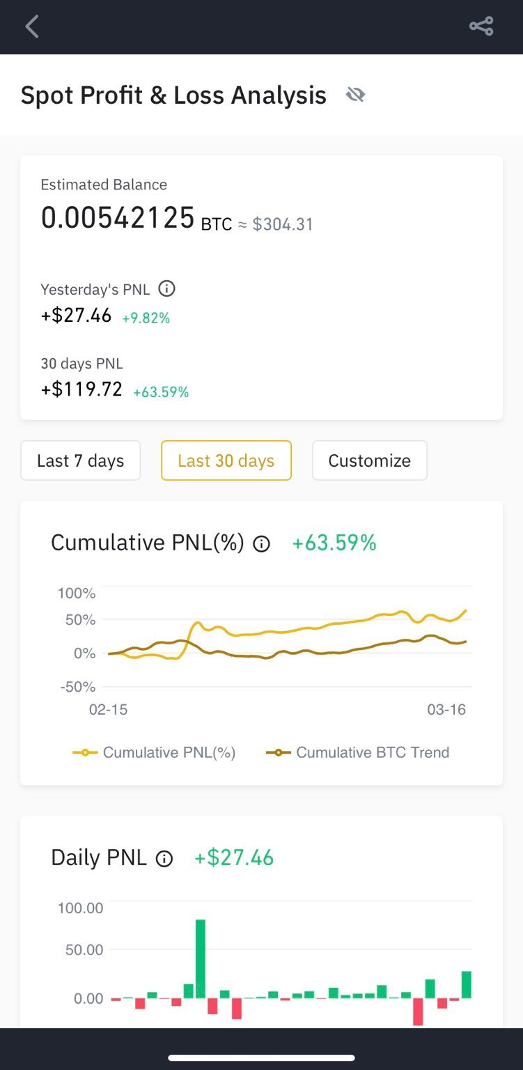 binance automated trading reddit