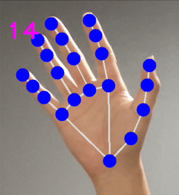 GitHub - minho511/HandTracking: (computer vision) HandTracking Machine을 ...
