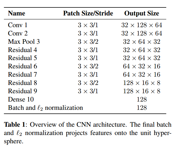 1027162-20170624180551741-131752745
