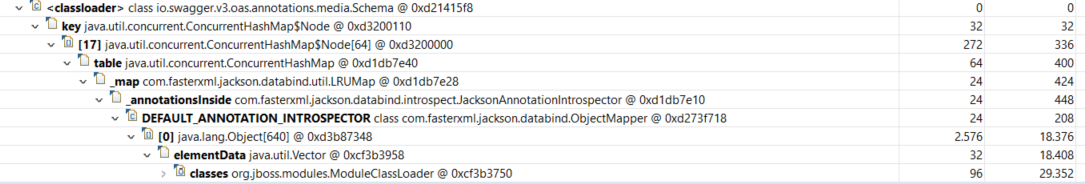 Classloader leak: DEFAULT_ANNOTATION_INTROSPECTOR holds annotation ...