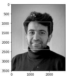GitHub - Mohammad-vahdat/Face_Recognition