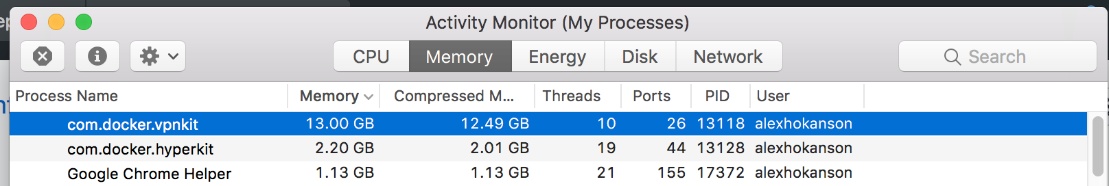 High CPU usage of over 400% when idle · Issue #2898 · docker/for-mac ...