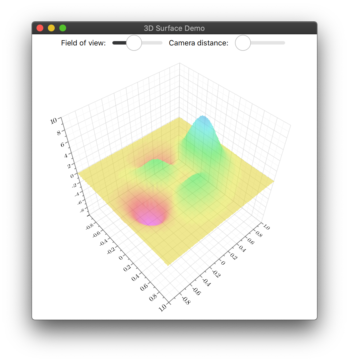 Screen Shot 2020-05-30 at 19 18 41